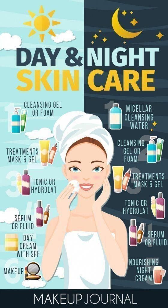 How to build a basic skin care routine : Life Kit : NPR