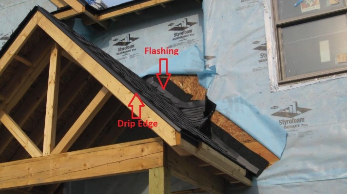 How Long Does It Take to Replace a Roof on Average?